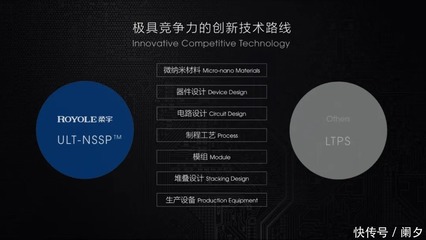 從軟件設(shè)計到硬件制造 參觀智能工廠后，我對“突破性”創(chuàng)新的信心倍增